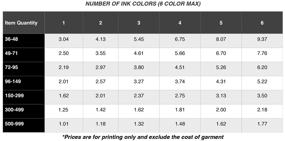 Screen Printing in Orange County, CA. TShirts, Clothing, Apparel
